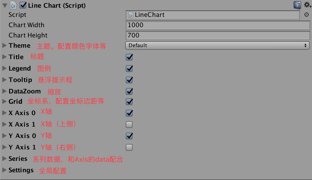 inspcetor-desc