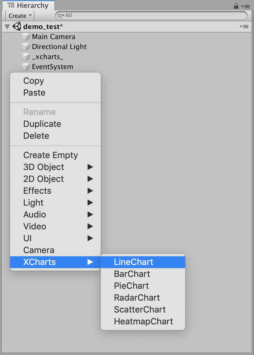 linechart